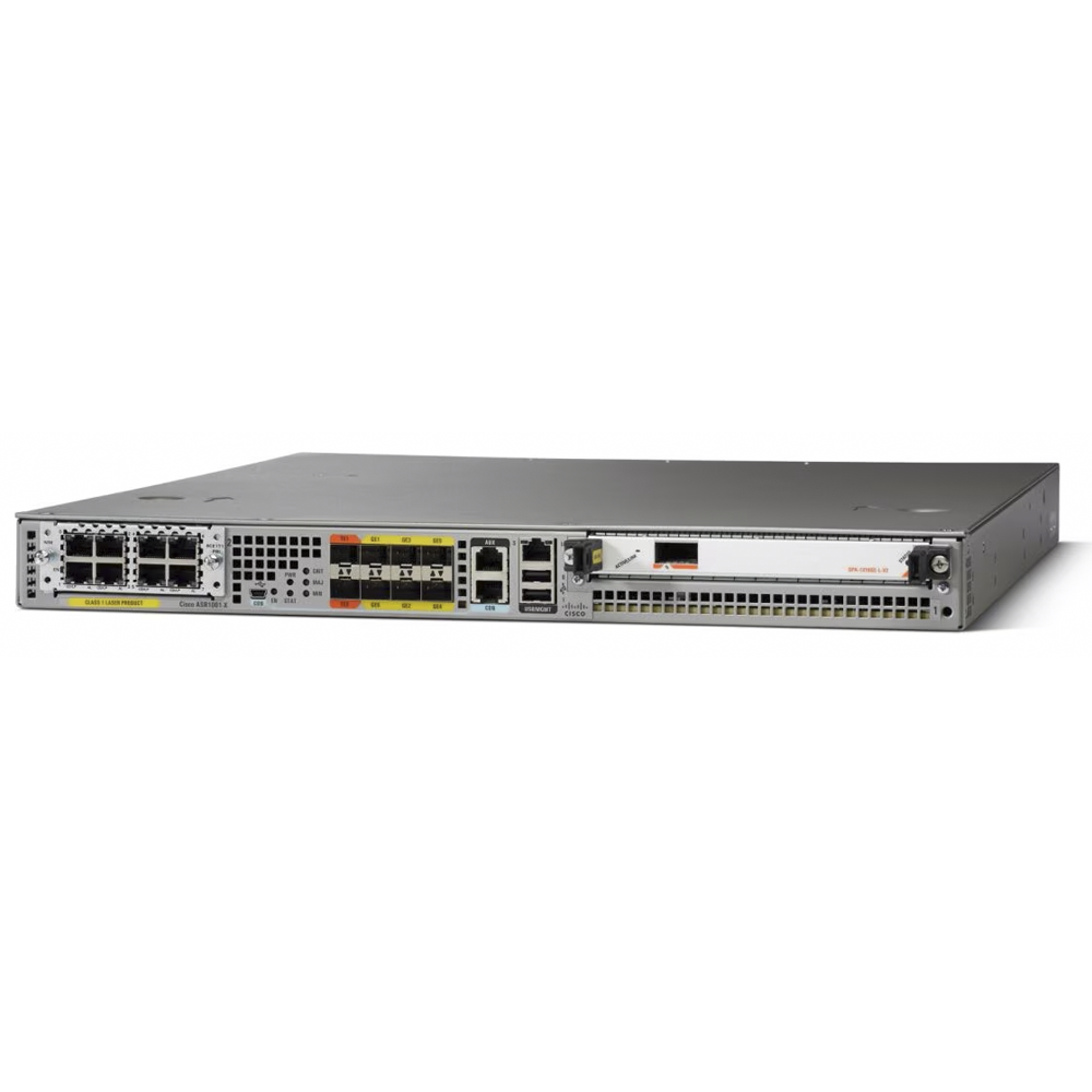 CISCO ASR1001-X – Cisco ASR1001-X Chassis, 6 built-in GE, Dual P/S Front Anschlüsse